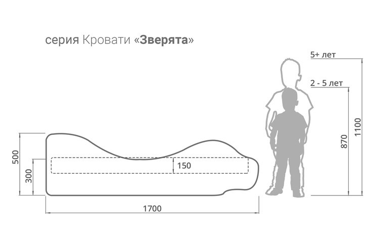 Детская кровать-зверенок Заяц-Морячок в Заводоуковске - изображение 2