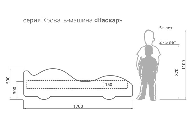 Кровать-машина в детскую Медпомощь в Заводоуковске - изображение 3