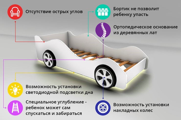 Кровать-машина Mercedes в Заводоуковске - изображение 2