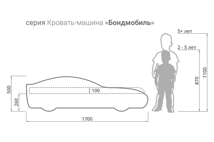 Кровать-машина в детскую Бондимобиль красный в Заводоуковске - изображение 4