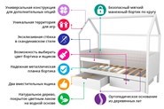 Кровать-домик детская «Svogen белая» мягкая в Заводоуковске - изображение 7
