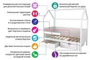 Кровать-домик в детскую «Svogen белая-дерево» мягкая в Заводоуковске - предосмотр 6