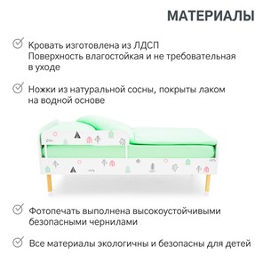 Кровать в детскую Stumpa Классика "Домики розовый, бирюзовый" в Тюмени - предосмотр 18