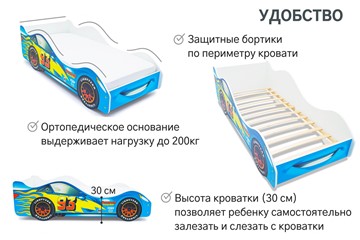 Кровать-машина детская Тачка синяя в Заводоуковске - предосмотр 4