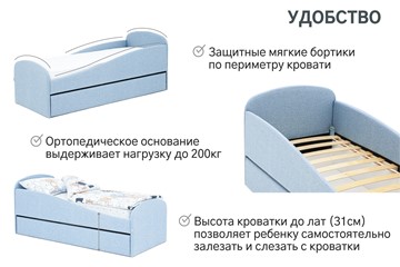 Мягкая кровать с ящиком Letmo небесный (рогожка) в Заводоуковске - предосмотр 1