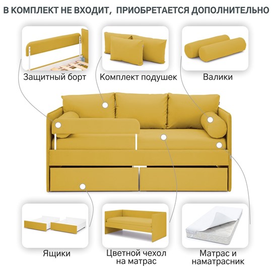 Мягкая кровать Soffal горчичный (велюр) в Заводоуковске - изображение 22