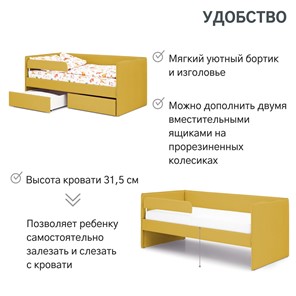 Мягкая кровать Soffal горчичный (велюр) в Заводоуковске - предосмотр 23