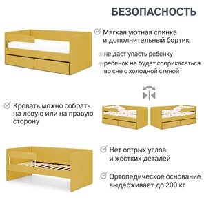 Мягкая кровать Soffal горчичный (велюр) в Заводоуковске - предосмотр 24