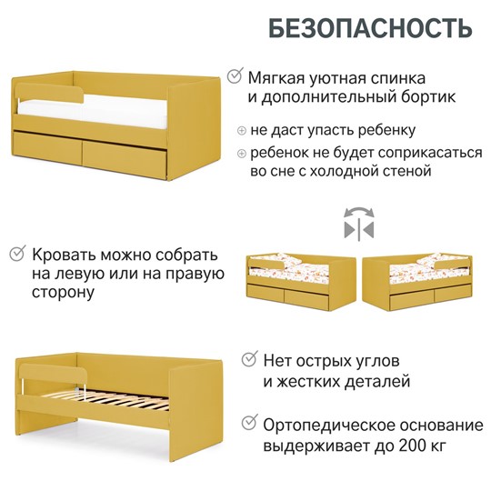 Мягкая кровать Soffal горчичный (велюр) в Заводоуковске - изображение 24