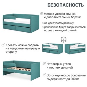 Детская кровать Soffal изумруд (микрошенилл) в Заводоуковске - предосмотр 17