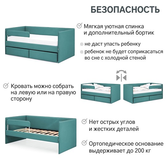 Детская кровать Soffal изумруд (микрошенилл) в Заводоуковске - изображение 17