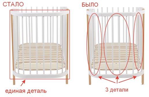Кроватка в детскую POLINI Kids Simple 350 Белый / Бук в Заводоуковске - изображение 16