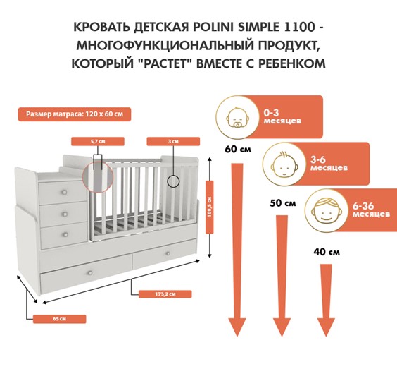 Детская кроватка с комодом POLINI Kids Simple 1100 Белый в Заводоуковске - изображение 2