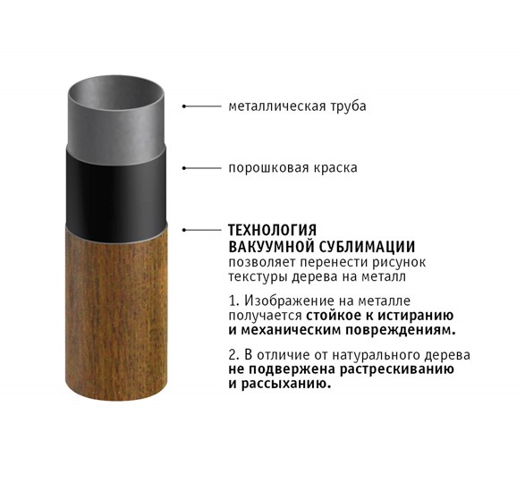 Вешалка для одежды SHT-CR15 (дуб фиам/коричневый) в Заводоуковске - изображение 1