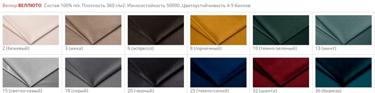 Офисный стул Стандарт СРП-033 Эмаль коричневый кожзам в Заводоуковске - изображение 3