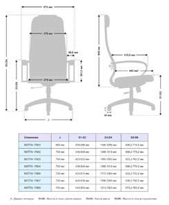 Офисное кресло МЕТТА B 1b 21/K130, Основание 17833 темно-серый в Тюмени - предосмотр 1