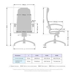 Кресло компьютерное Samurai K-1.041 (Темно-Бордовый) в Тюмени - предосмотр 4
