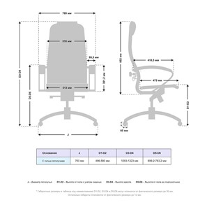 Офисное кресло Samurai K-1.04 MPES Белый в Тюмени - предосмотр 4