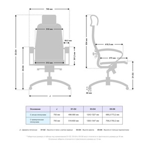 Компьютерное кресло Samurai K-2.041 (Темно-Бордовый) в Заводоуковске - предосмотр 4