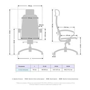 Компьютерное кресло Samurai K-2.04 MPES Темно-коричневый в Тюмени - предосмотр 4