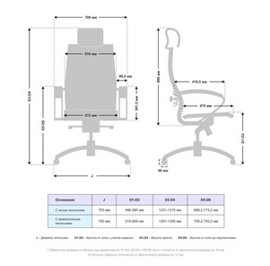 Офисное кресло Samurai K-2.051 MPES Белый в Заводоуковске - предосмотр 4
