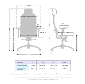 Компьютерное кресло Samurai K-3.041 (Темно-Бордовый) в Тюмени - предосмотр 4