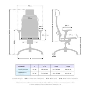 Офисное кресло Samurai K-3.041 MPES Черный в Заводоуковске - предосмотр 4