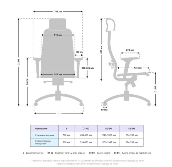 Офисное кресло Samurai K-3.041 MPES Черный в Тюмени - изображение 4