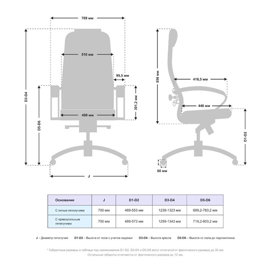 Кресло Samurai KL-1.041 MPES Белый в Тюмени - изображение 2