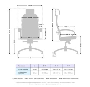 Компьютерное кресло Samurai KL-2.041 (Темно-Бордовый) в Заводоуковске - предосмотр 4