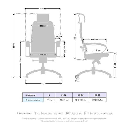 Кресло Samurai KL-2.04 MPES Черный в Тюмени - изображение 2