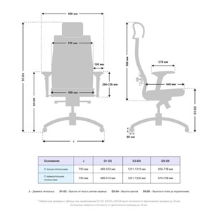 Офисное кресло Samurai KL-3.051 MPES Темно-Коричневый в Тюмени - предосмотр 2