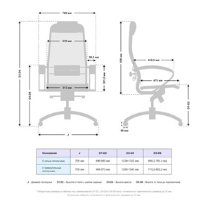 Компьютерное кресло Samurai S-1.041 (Бежевый) в Тюмени - предосмотр 4