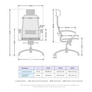 Компьютерное кресло Samurai S-2.041 (Черный) в Тюмени - предосмотр 4