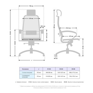 Кресло компьютерное Samurai S-2.04 (Черный плюс) в Заводоуковске - предосмотр 4