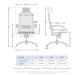 Офисное кресло Samurai S-2.041 MPES Черный в Тюмени - предосмотр 4