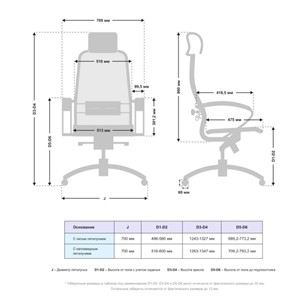 Кресло компьютерное Samurai S-2.041 MPES Светло-Коричневый в Заводоуковске - предосмотр 4