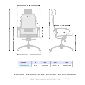 Офисное кресло Samurai S-2.04 MPES Черный в Тюмени - предосмотр 4