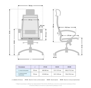 Офисное кресло Samurai S-2.051 MPES Молочный в Тюмени - предосмотр 4
