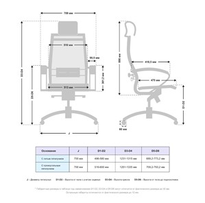 Кресло компьютерное Samurai S-2.051 MPES Светло-Коричневый в Заводоуковске - предосмотр 4
