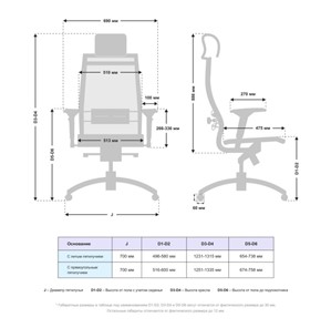 Офисное кресло Samurai S-3.051 MPES Светло-Коричневый в Заводоуковске - предосмотр 4