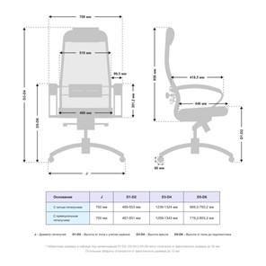 Кресло компьютерное Samurai SL-1.041 MPES Черный плюс в Заводоуковске - предосмотр 2