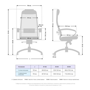 Кресло Samurai SL-1.041 MPES Темно-Бежевый в Тюмени - предосмотр 2
