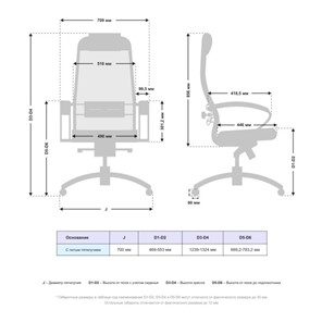 Офисное кресло Samurai SL-1.04 MPES Черный плюс в Заводоуковске - предосмотр 2