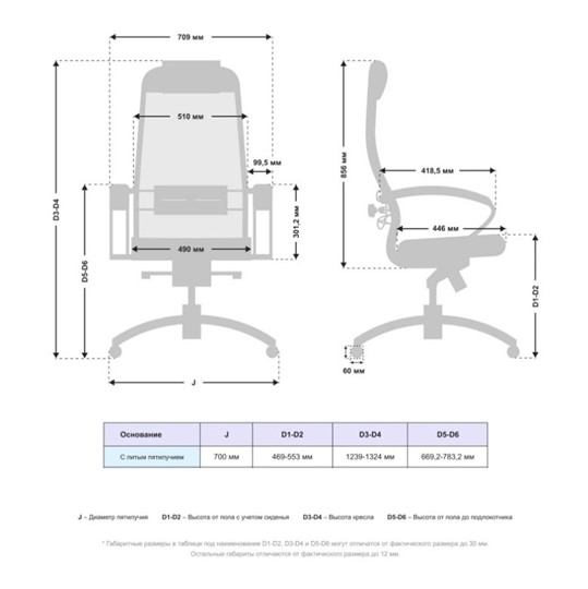 Офисное кресло Samurai SL-1.04 MPES Черный плюс в Тюмени - изображение 2