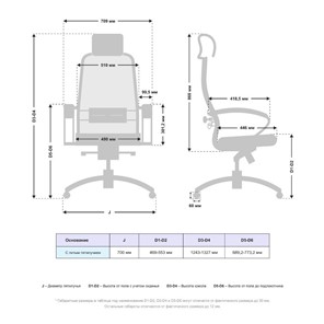 Кресло компьютерное Samurai SL-2.04 MPES Белый в Заводоуковске - предосмотр 2