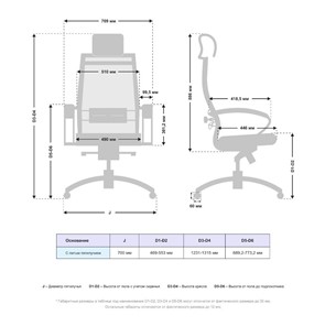 Кресло Samurai SL-2.05 MPES Белый в Тюмени - предосмотр 2