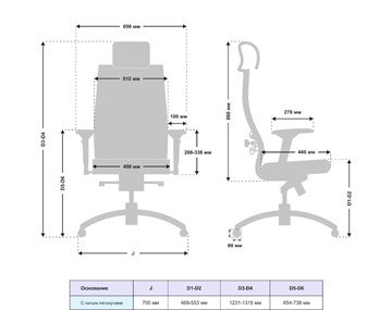 Компьютерное кресло Samurai SL-3.05 MPES Черный в Заводоуковске - предосмотр 2