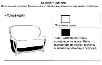 Угловой диван Флоренция, 3р+1, Миксотойл в Заводоуковске - предосмотр 10