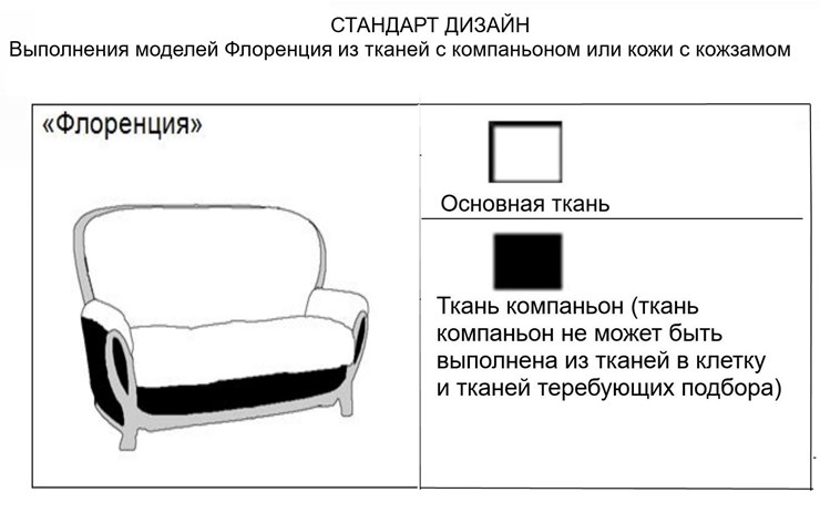 Угловой диван Флоренция, 3р+1, Миксотойл в Тюмени - изображение 10